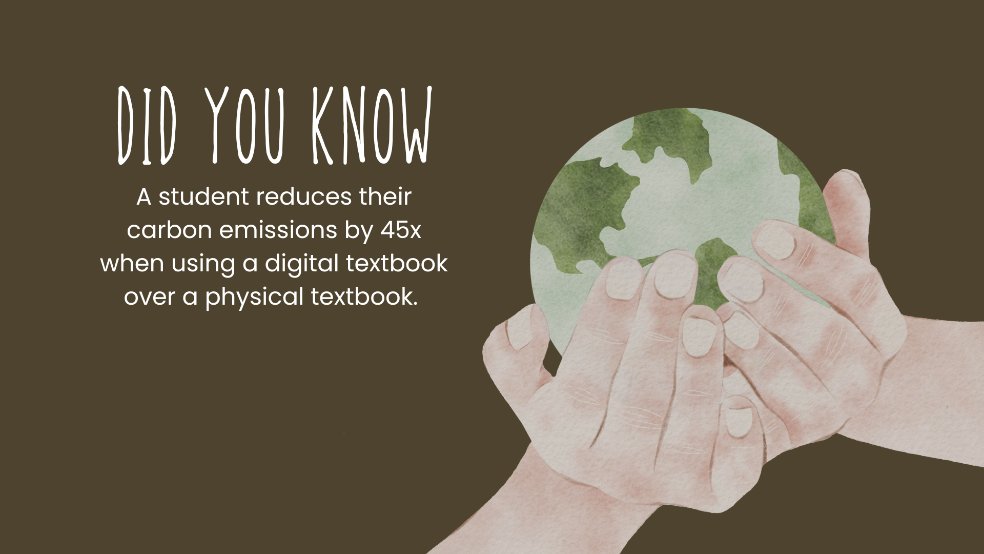 A student reduces their carbon emissions by 45x when using a digital textbook over physical textbook!